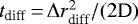 $t_{\textrm{diff}}\,{=}\,\Delta r_{\textrm{diff}}^{2}/(\textrm{2D})$