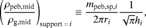 \begin{equation*} \left(\dfrac{\rho_{\textrm{peb,mid}}}{\rho_{\textrm{g,mid}}}\right)_{\textrm{support}\,{=}\,i}\equiv\dfrac{m_{\textrm{peb,sp},i}}{2\pi r_{i}}\dfrac{1}{\sqrt{\pi}h_{i}},\end{equation*}