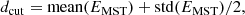 $$ \begin{aligned} d_{\mathrm{cut} }=\mathrm{mean}(E_{\mathrm{MST} })+ \mathrm{std}(E_{\mathrm{MST} })/2, \end{aligned} $$