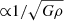 $ {\propto}1/\sqrt{G\rho} $