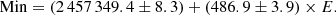 $$ \begin{aligned} \mathrm{Min} = (2\,457\,349.4 \pm 8.3) + (486.9 \pm 3.9) \times E. \end{aligned} $$