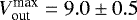 $V_{\textrm{out}}^{\textrm{max}} = 9.0\pm0.5$