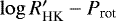 $\log R&#x0027;_{\textrm{HK}}-P_{\textrm{rot}}$