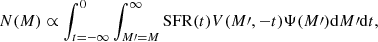 $$ \begin{aligned} N(M) \propto \int _{t=-\infty }^{0} \int _{M^\prime =M}^{\infty } \mathrm{SFR}(t) V(M^\prime ,-t) \Psi (M^\prime ) \mathrm{d} M^\prime \mathrm{d} t, \end{aligned} $$