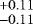 $^{&#x002B;0.11}_{-0.11}$