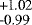 $^{\textrm{&#x002B;1.02}}_{\textrm{-0.99}}$