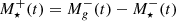$ M_{\star}^{+}(t) = M_{{g}}^{-}(t) - M_{\star}^{-}(t) $