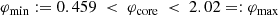 $$ \begin{aligned} {\varphi _{\rm min}}:=0.459\ <\ {\varphi _{\rm core}}\ < \ 2.02=:{\varphi _{\rm max}}\end{aligned} $$