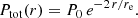 $$ \begin{aligned} P_{\rm tot}(r) = P_0 \, e^{-2\,r/r_{\rm e}}. \end{aligned} $$