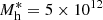 $ M_{\rm h}^* = 5\times 10^{12} $