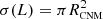 $ \sigma(L) = \pi R_{\textsc{cnm}}^2 $