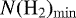 $N(\mathrm{H}_2)_{\mathrm{min}}$