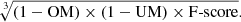 $$ \begin{aligned} \root 3 \of {(1-\mathrm{OM}) \times (1-\mathrm{UM}) \times \mathrm{F\text{-} score}}.\end{aligned} $$