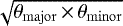 $\sqrt{\theta_{\mathrm{major}}\,{\times}\,\theta_{\mathrm{minor}}}$