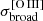 $ \sigma_{\mathrm{broad}}^{\mathrm{[O\,III]}} $