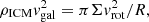 $$ \begin{aligned} \rho _{\rm ICM} v_{\rm gal}^2 = \pi \Sigma v_{\rm rot}^2/R , \end{aligned} $$