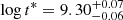 $ \log t^{\ast}= 9.30^{+0.07}_{-0.06} $
