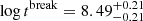 $ \log t^{\mathrm{break}}=8.49^{+0.21}_{-0.21} $