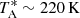 $ T_{\rm A}^* \sim 220 \,{\rm K} $