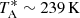 $ T_{\rm A}^* \sim 239 \,{\rm K} $