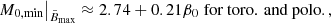 $$ \begin{aligned} M_{0,\mathrm{min} } \big |_{\tilde{B}_\mathrm{max} } \approx 2.74 + 0.21 \beta _0 \; \text {for toro. and}\text{ polo}. , \end{aligned} $$