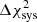 $ \Delta \chi_{\rm sys}^2 $
