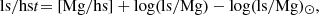$$ \begin{aligned}[\mathrm{ls/hs}] = [\mathrm{Mg/hs}] + \log (\mathrm{ls}/\mathrm{Mg}) - \log (\mathrm{ls}/\mathrm{Mg})_\odot , \end{aligned} $$