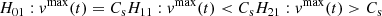 $$ \begin{aligned} H_{01}: { v}^\mathrm{max}(t) = C_{\rm s} H_{11}: { v}^\mathrm{max}(t) < C_{\rm s} H_{21}: { v}^\mathrm{max}(t) > C_{\rm s} \end{aligned} $$
