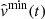 $ \hat{\mathit{v}}^{\mathrm{min}}(t) $