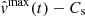 $ \hat{\mathit{v}}^{\mathrm{max}}(t)-C_{\mathrm{s}} $