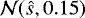 $\mathcal{N}({\hat{s}, 0.15})$
