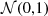 $ {\cal{N}}(0,1) $