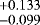 $_{-0.099} ^{&#x002B;0.133}$