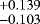 $_{-0.103} ^{&#x002B;0.139}$