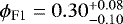$\phi_{\textrm{F1}} = 0.30^{&#x002B;0.08}_{-0.10}$