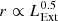 $ r \propto L_{\rm Ext} ^{0.5} $