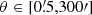 $ \theta\in[0{{\overset{\prime}{.}}}5,300{\prime}] $