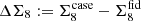 $ \Delta\Sigma_8 := \Sigma_{8}^{\mathrm{case}}-\Sigma_{8}^{\mathrm{fid}} $