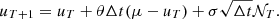 $$ \begin{aligned} u_{T+1} = u_T + \theta \Delta t (\mu - u_T) + \sigma \sqrt{\Delta t} \mathcal{N} _T. \end{aligned} $$
