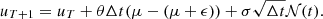 $$ \begin{aligned} u_{T+1} = u_T + \theta \Delta t(\mu -(\mu +\epsilon )) + \sigma \sqrt{\Delta t} \mathcal{N} (t). \end{aligned} $$