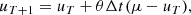 $$ \begin{aligned} u_{T+1} = u_T +\theta \Delta t (\mu - u_T), \end{aligned} $$