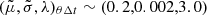 $ (\tilde{\mu},\tilde{\sigma},\lambda)_{\theta \Delta t} \sim (0.2,0.002,3.0) $