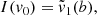 $$ \begin{aligned} I({ v}_0) = \tilde{{ v}}_1(b), \end{aligned} $$