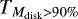 $T_{M_{\textrm{disk}}> 90\%}$