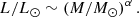 $$ \begin{aligned} L/L_\odot \sim \left(M/M_\odot \right)^{\alpha }. \end{aligned} $$