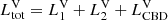 $ L_{\mathrm{tot}}^{\mathrm{V}} = L_{1}^{\mathrm{V}}+L_{2}^{\mathrm{V}}+L_{\mathrm{CBD}}^{\mathrm{V}} $