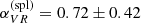 $ \alpha_{VR}^{\mathrm{(spl)}}=0.72 \pm 0.42 $