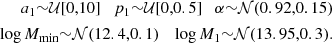 $$ \begin{aligned} a_1{\sim }\mathcal{U} [0,10]\quad p_1{\sim }\mathcal{U} [0,0.5]\quad \alpha {\sim }\mathcal{N} (0.92,0.15) \\ \log {M_{\mathrm{min}}}{\sim }\mathcal{N} (12.4,0.1)\quad \log {M_1}{\sim }\mathcal{N} (13.95,0.3). \end{aligned} $$