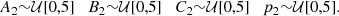$$ \begin{aligned} A_2{\sim }\mathcal{U} [0,5]\quad B_2{\sim }\mathcal{U} [0,5]\quad C_2{\sim }\mathcal{U} [0,5] \quad p_2{\sim }\mathcal{U} [0,5]. \end{aligned} $$