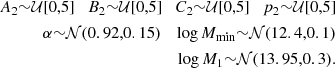 $$ \begin{aligned} A_2{\sim }\mathcal{U} [0,5]\quad B_2{\sim }\mathcal{U} [0,5]\quad C_2{\sim }\mathcal{U} [0,5] \quad p_2{\sim }\mathcal{U} [0,5] \\ \alpha {\sim }\mathcal{N} (0.92,0.15)\quad \log {M_{\mathrm{min}}}{\sim }\mathcal{N} (12.4,0.1)\\ \log {M_1}{\sim }\mathcal{N} (13.95,0.3). \end{aligned} $$